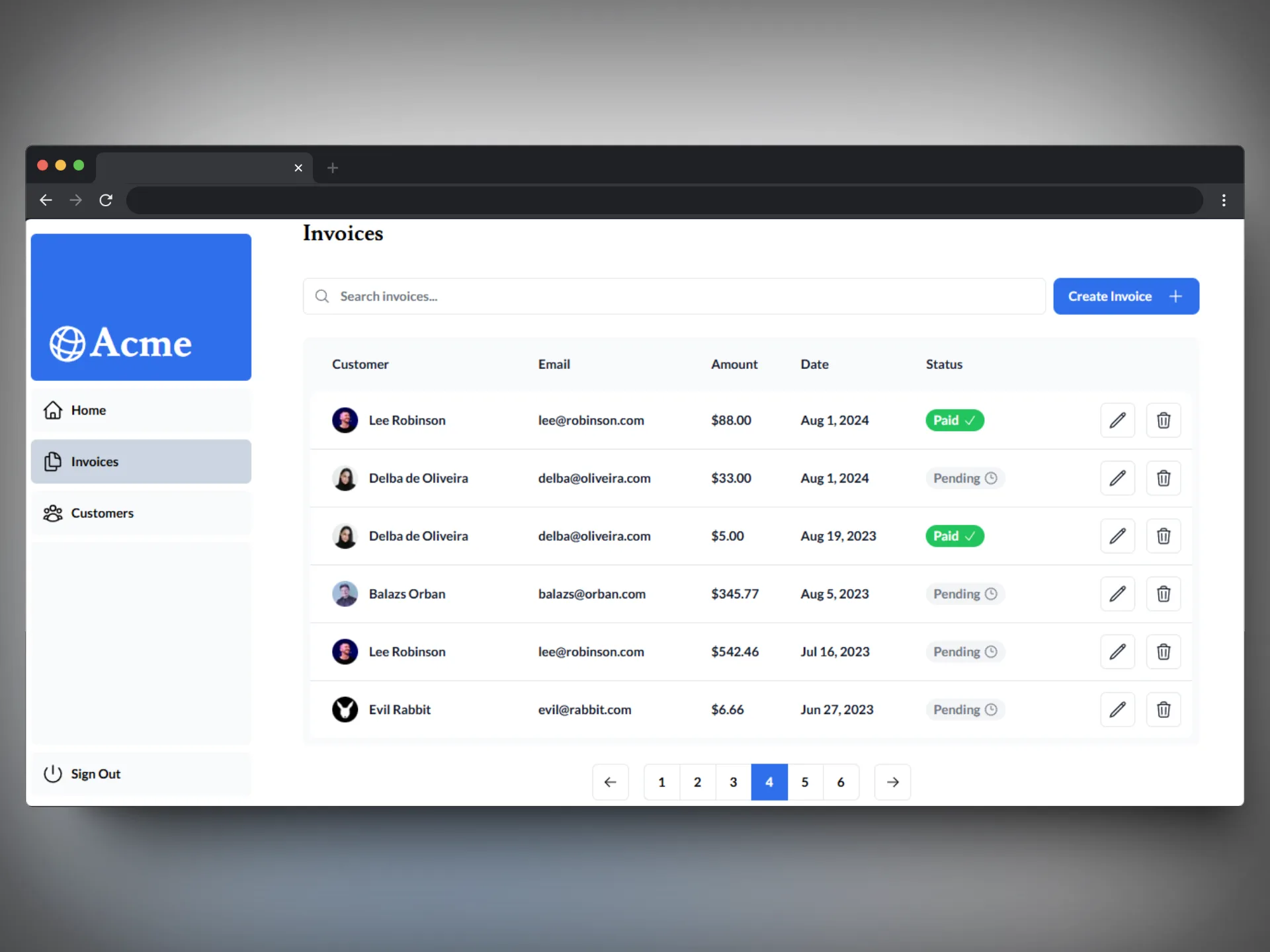 Project 2 - Invoice administration