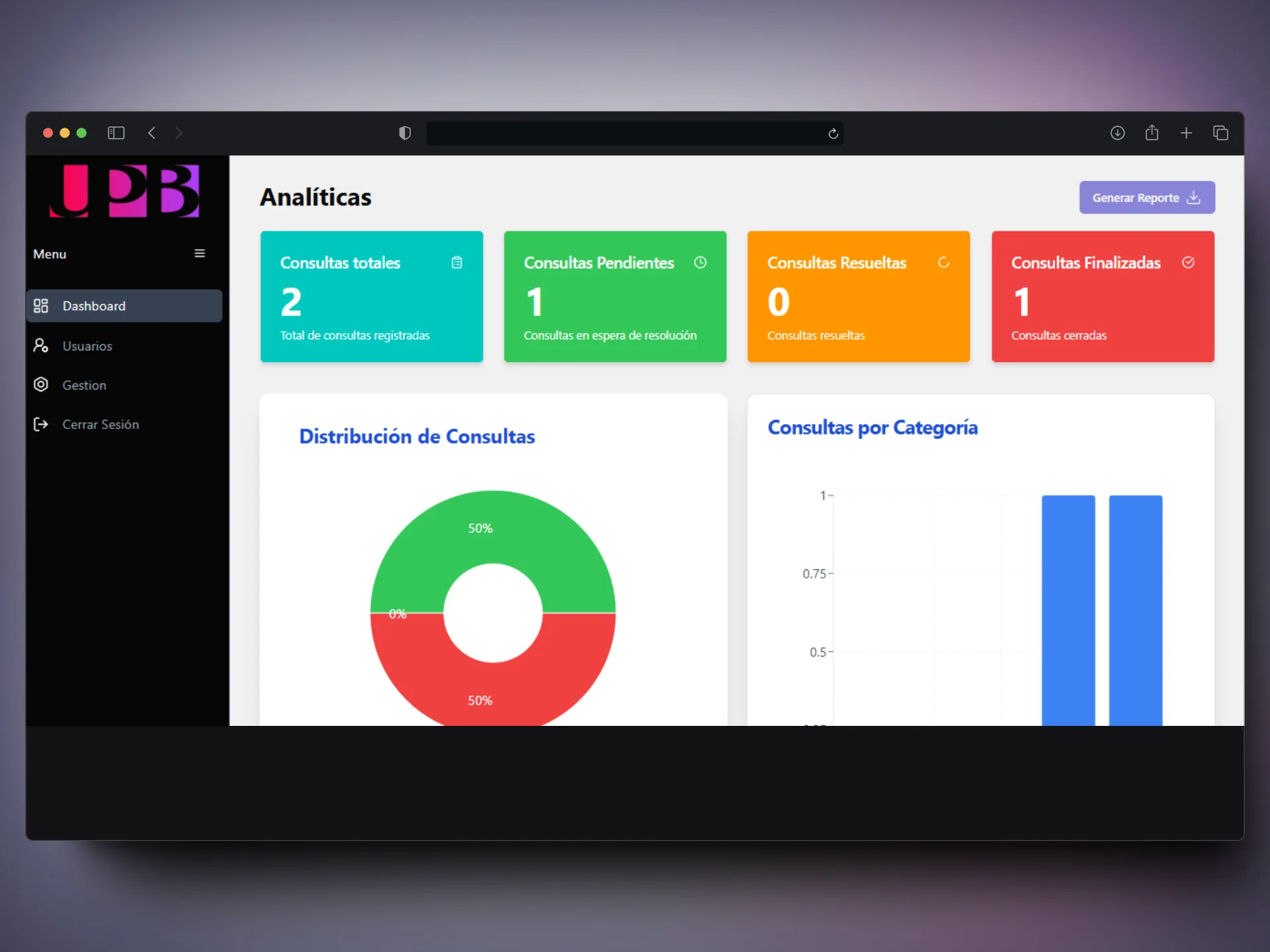 Project 5 - SGCE Student Query Management System